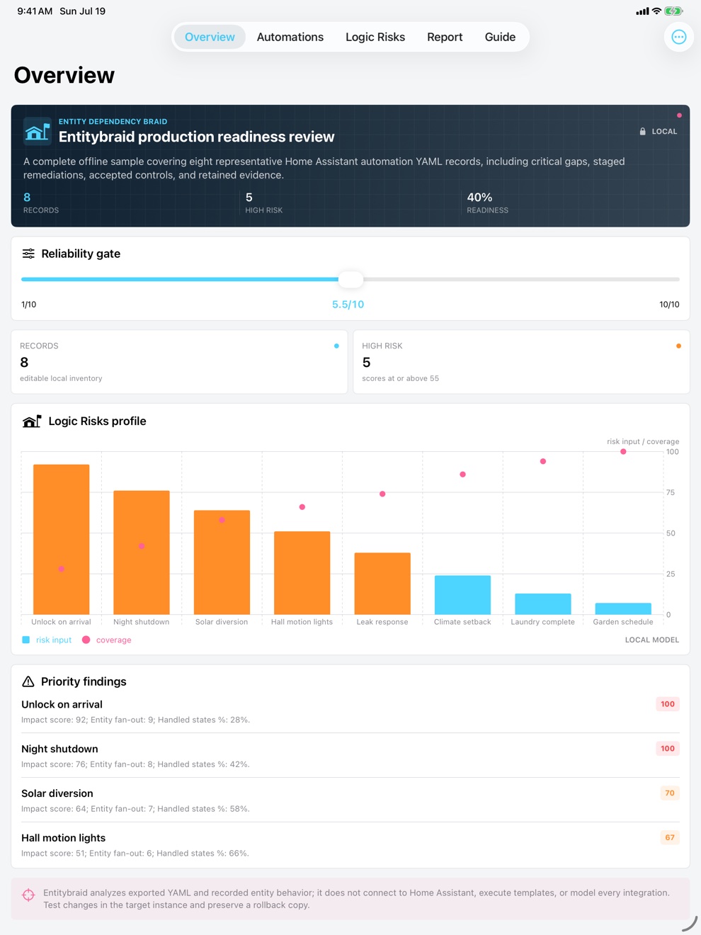 Entitybraid: Automation Audit screenshot 2