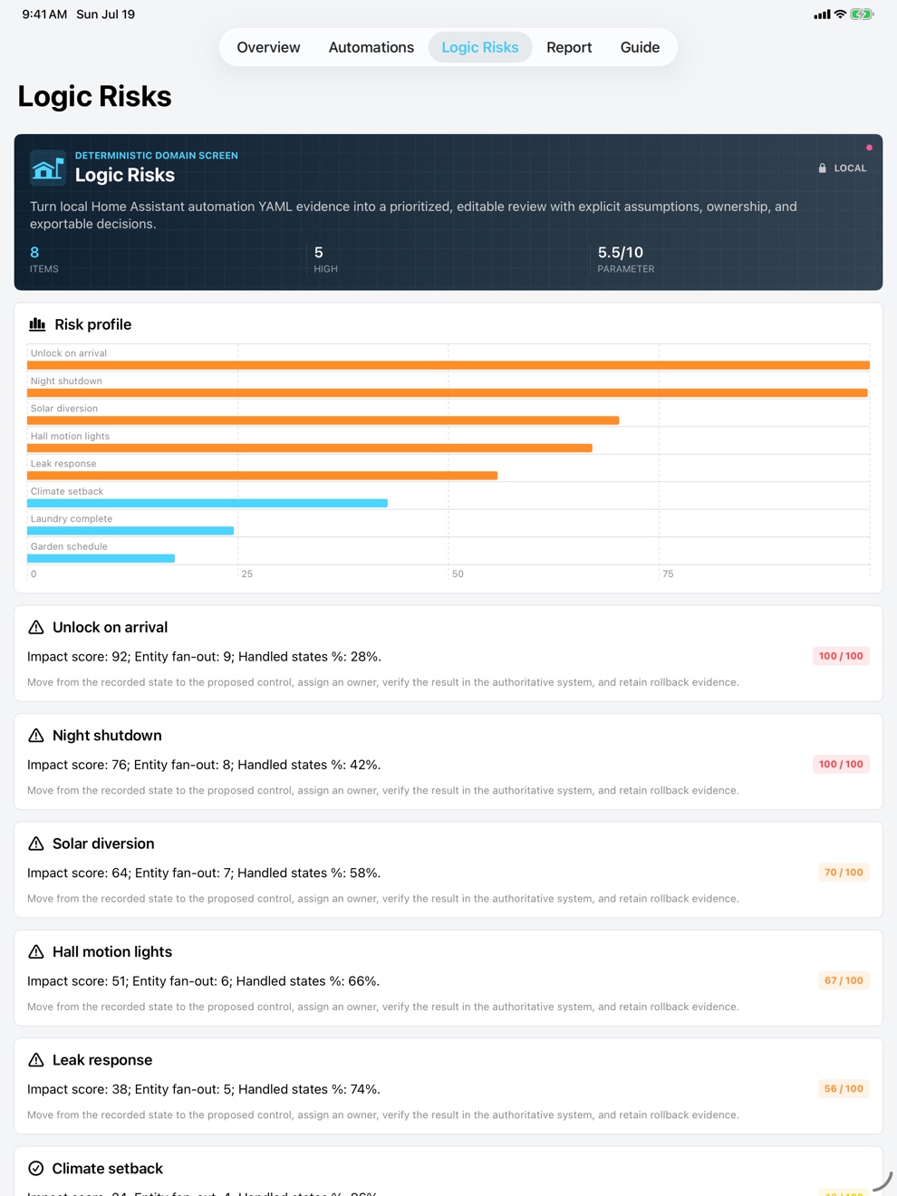 Entitybraid: Automation Audit screenshot 6