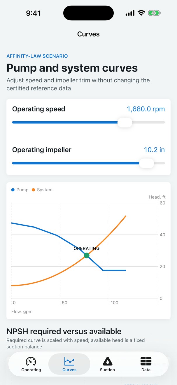 NPSHgraph: Pump Curves screenshot 3