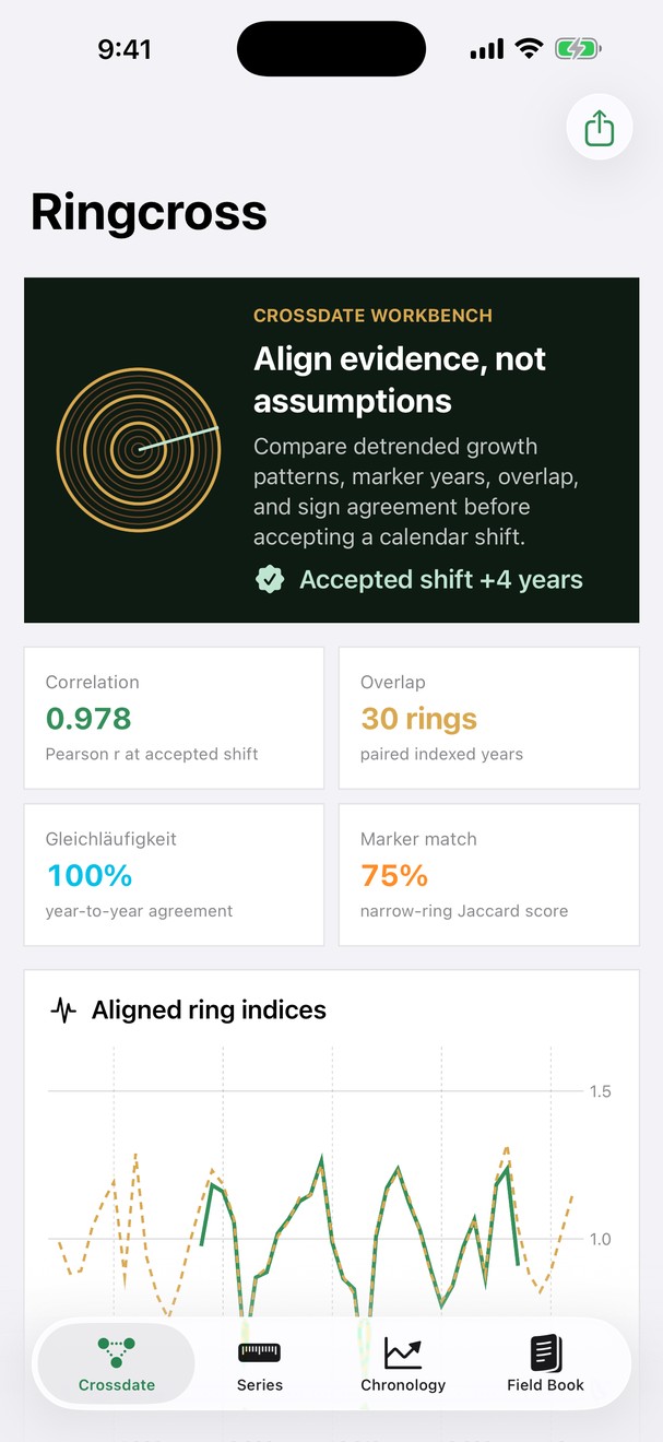 Ringcross: Tree-Ring Lab screenshot 1