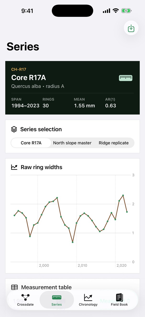 Ringcross: Tree-Ring Lab screenshot 3