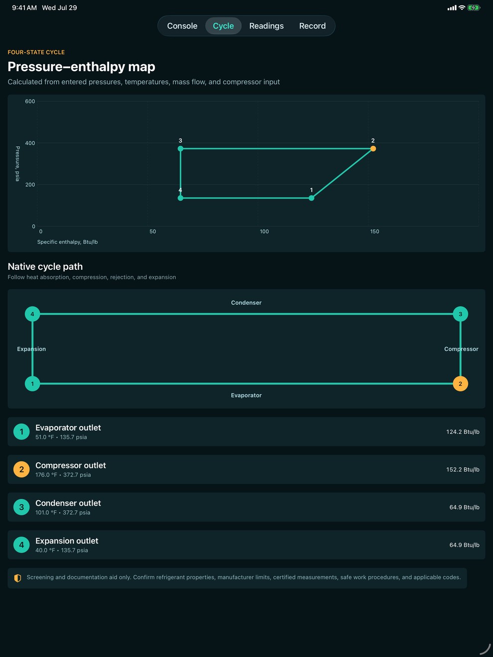 Vaporenthal: HVAC Cycle screenshot 4